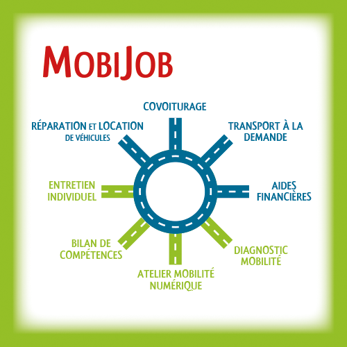 Tous les servicse MobiJob